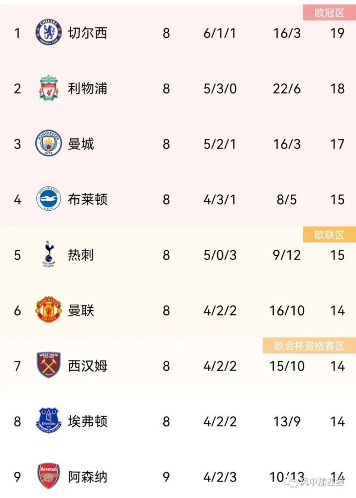 第六个嫌疑人